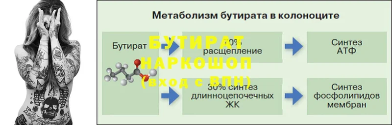 Бутират бутандиол  гидра ONION  Бугульма 